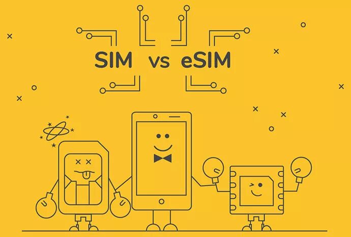 Как работает есим на андроиде. Есим. как выглядит есим. esim как выглядит.