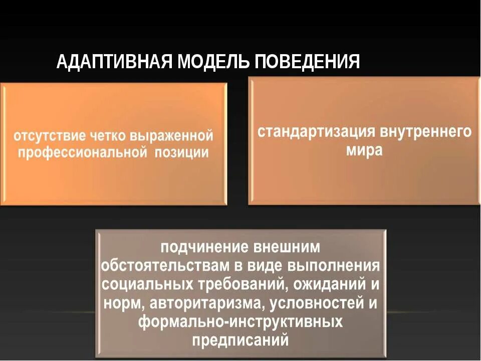 Адаптивное поведение. Модели адаптивного поведения. Адаптивные формы поведения. Особенности адаптивных форм поведения.. Модель поведения субъектов