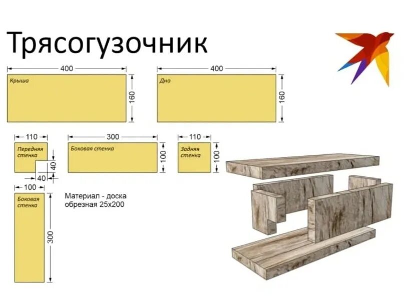 Домик для трясогузки чертеж и размеры. Скворечник для трясогузки чертеж и размеры. гнездо для трясогузки чертеж и размеры. домик для трясогузки чертеж. скворечник для трясогузки чертеж.