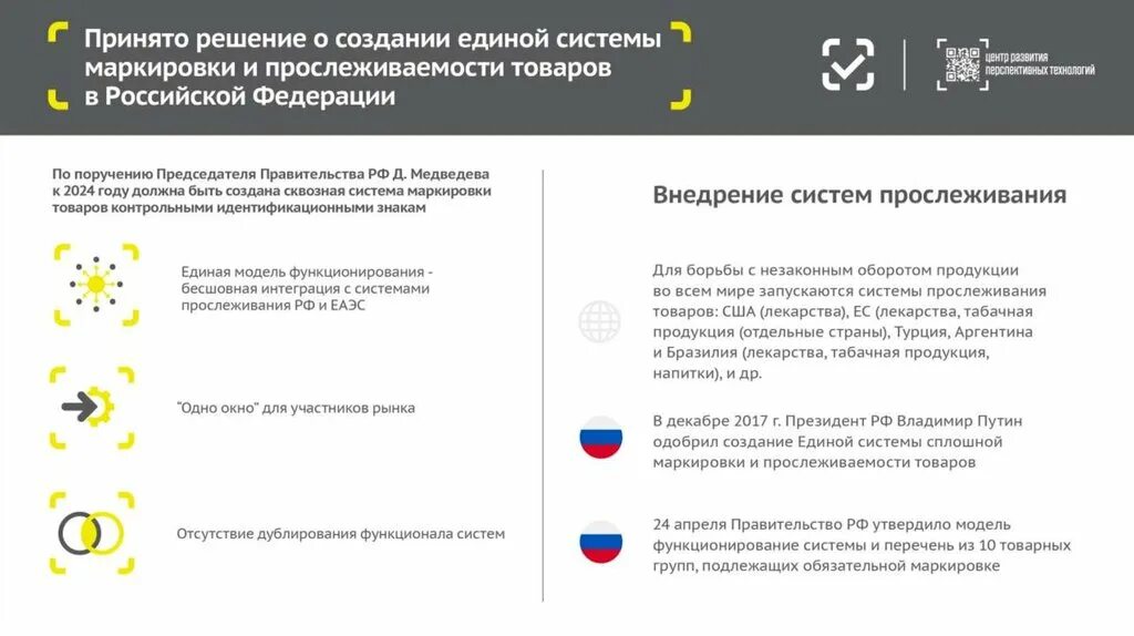 Товары подлежащие обязательной маркировке с 1 апреля. Цель цифровой маркировки. В чём цель введения цифровой маркировки. Цифровая маркировка. Цель введения обязательной маркировки товаров.