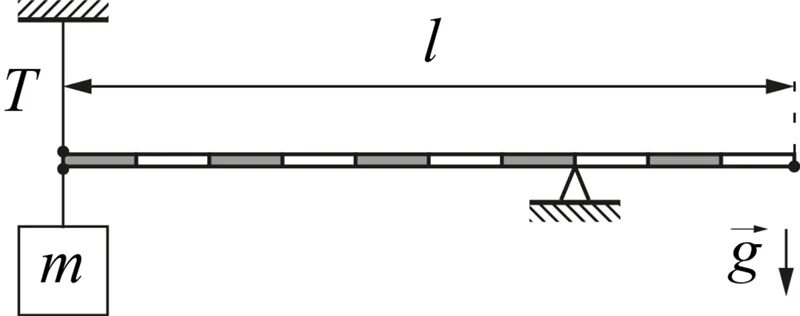 К горизонтальной легкой рейке. Невесомый рычаг. Схема подвешивания груза. Шарнирно прикреплен конец невесомого рычага. Рычаг установлен на одной опоре длина l1 1.35l2.