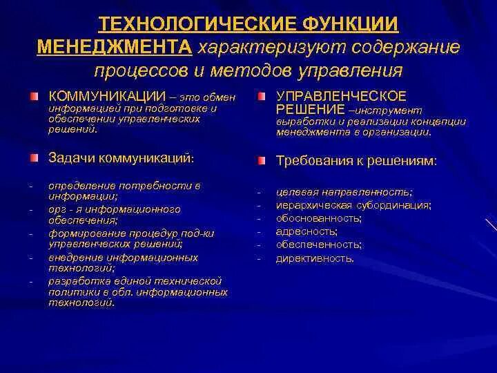 Технологические функции менеджмента. Технологический метод менеджмента. Технологические методы менеджмент. Технологический подход к управлению. Функции управления характеризуются