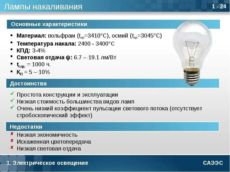 Почему лампочка нагревается. Температура нагрева лампы накаливания 60 ватт. Температура нагрева лампы накаливания 100 ватт. Температура нагрева лампы накаливания 60 Вт. Лампа накаливания 400 ватт световой поток.