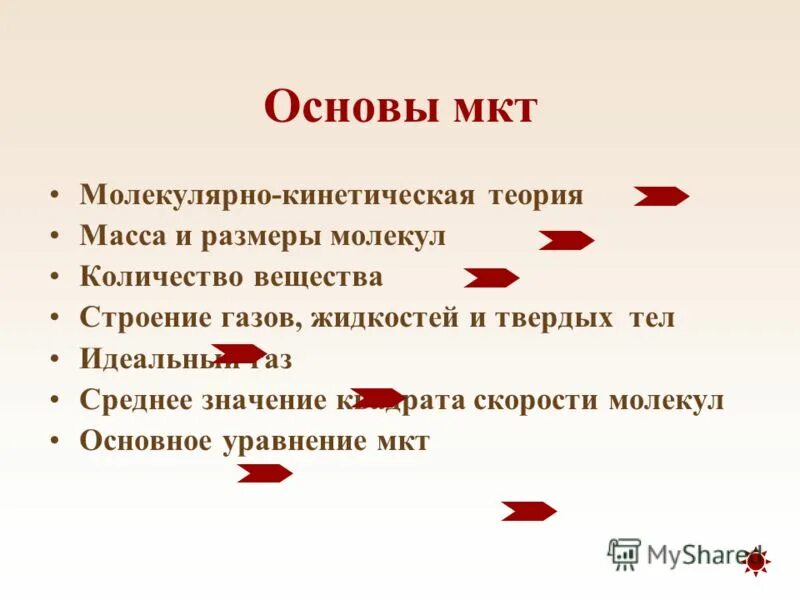 Модель идеального газа физика. Основы молекулярной теории. Масса и размеры молекул тепловое движение. Масса и размеры молекул тепловое движение. Масса и размеры молекул тепловое движение.