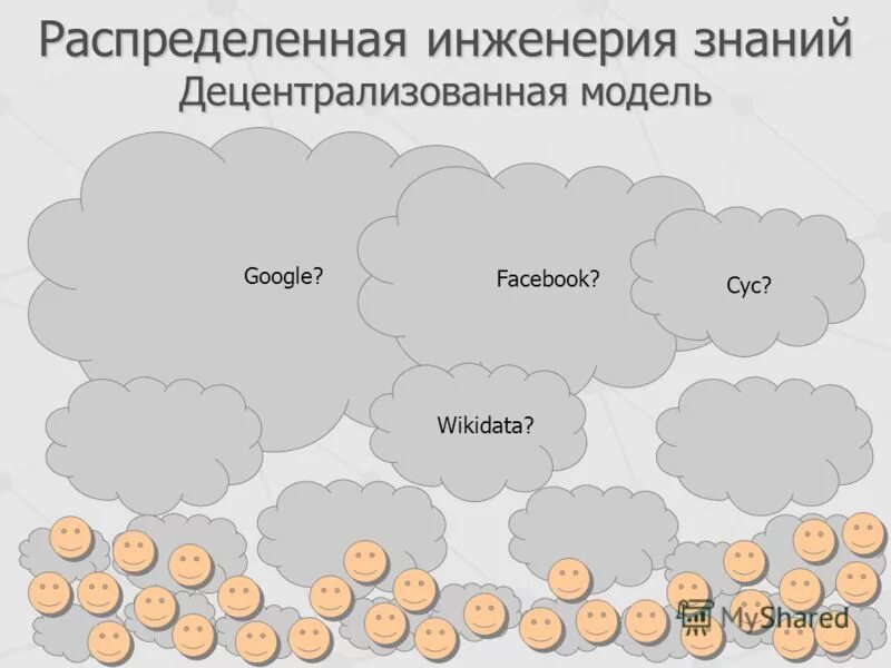 децентрализованная модель. архитектура распределенных систем. распределенные темы. распределение вычисления. распределенные темы.