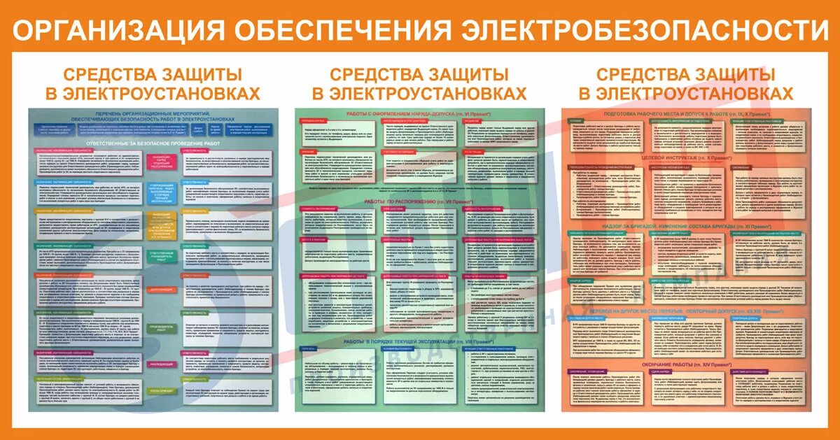 Наблюдающий должен иметь группу по электробезопасности. Организация обеспечения электробезопасности. Категории по электробезопасности. Группы электробезопасности на рабочем месте. Вторая категория электробезопасности.