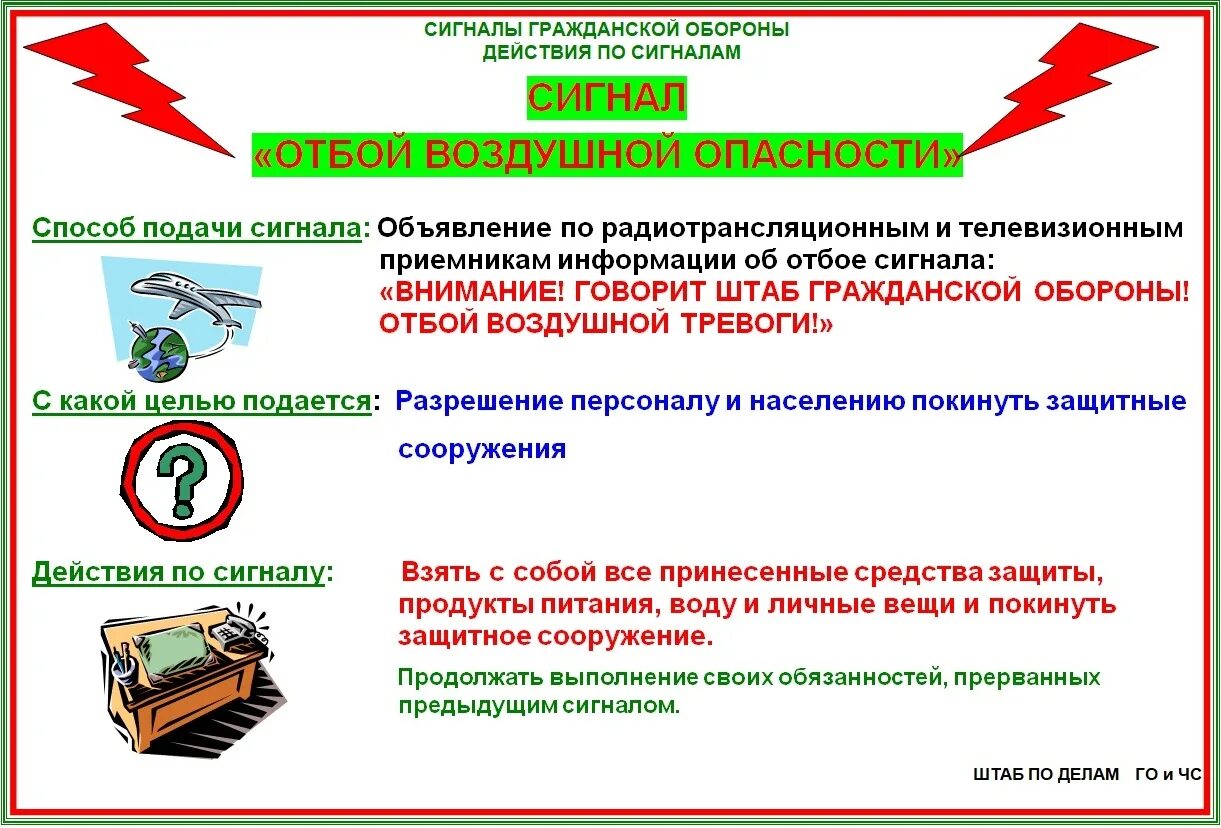 Действие при объявлении тревоги. Сигналы гражданской обороны в мирное время. Сигналы оповещения гражданской обороны и действия населения. Действия при сигнале гражданской обороны воздушная тревога. Перечислите сигналы оповещения гражданской обороны.