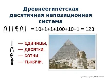 Египетские счисления