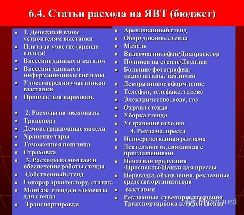 Основные статьи. Статьи расходов. Назовите статьи расхода?. Основные статьи расходов. Основные статьи расходов организации.