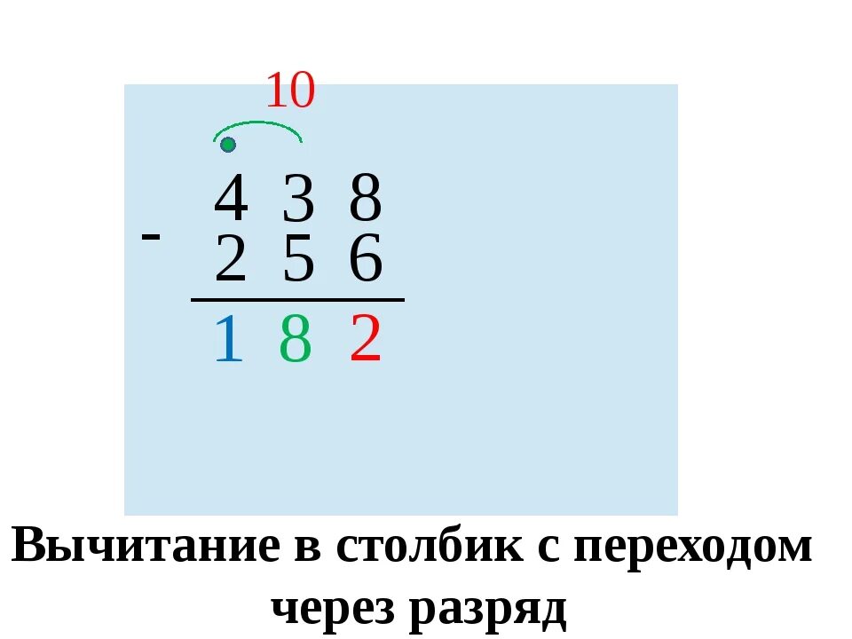 Вычитание через разряд 1 класс. Вычитание в столбик. Сложение и вычитание в столбик. Вычитать в столбик. Сложение в столбик.