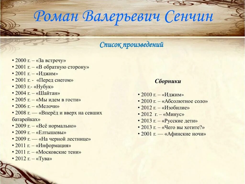 Составьте списки произведений. Кун произведения. Блок все произведения список. Сольные произведения список. Популярные произведения блока список.