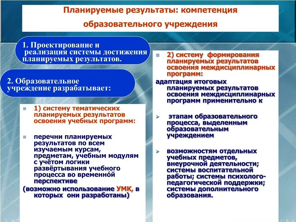 Планируемые образовательные Результаты. Запланированные Результаты педагогической деятельности это. Планирование результатов образовательной деятельности. Учебный план с компетенциями. Какие планируемые результаты есть