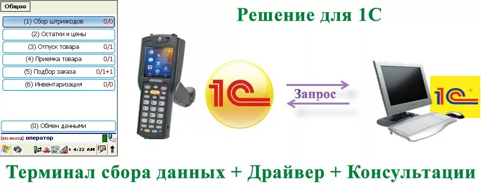 Терминал для 1с. ТСД терминал сбора данных 1с. ТСД сканер для 1с. 1с склад ТСД терминал. Терминал складской для 1с.