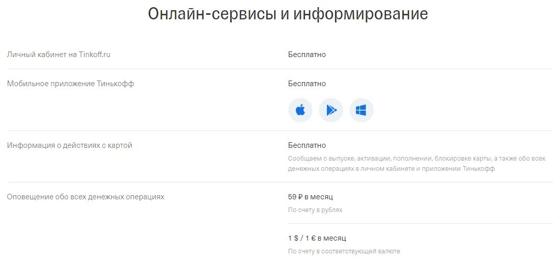 Как отключить подписку в приложении тинькофф банк. Оповещение тинькофф. Отключить уведомления в тинькофф. Плата за оповещения об операциях тинькофф. Смс информирование тинькофф.