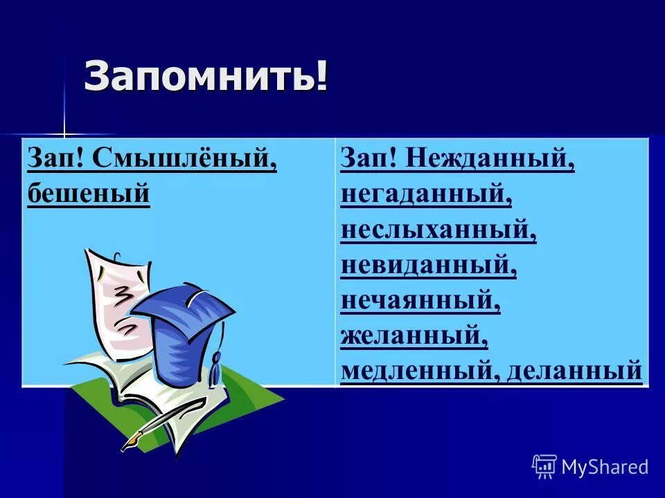Прилагательные с одной н. Смышленый часть речи. Н и нн в причастиях исключения. Русский яз слова исключения. Смышленый правописание.