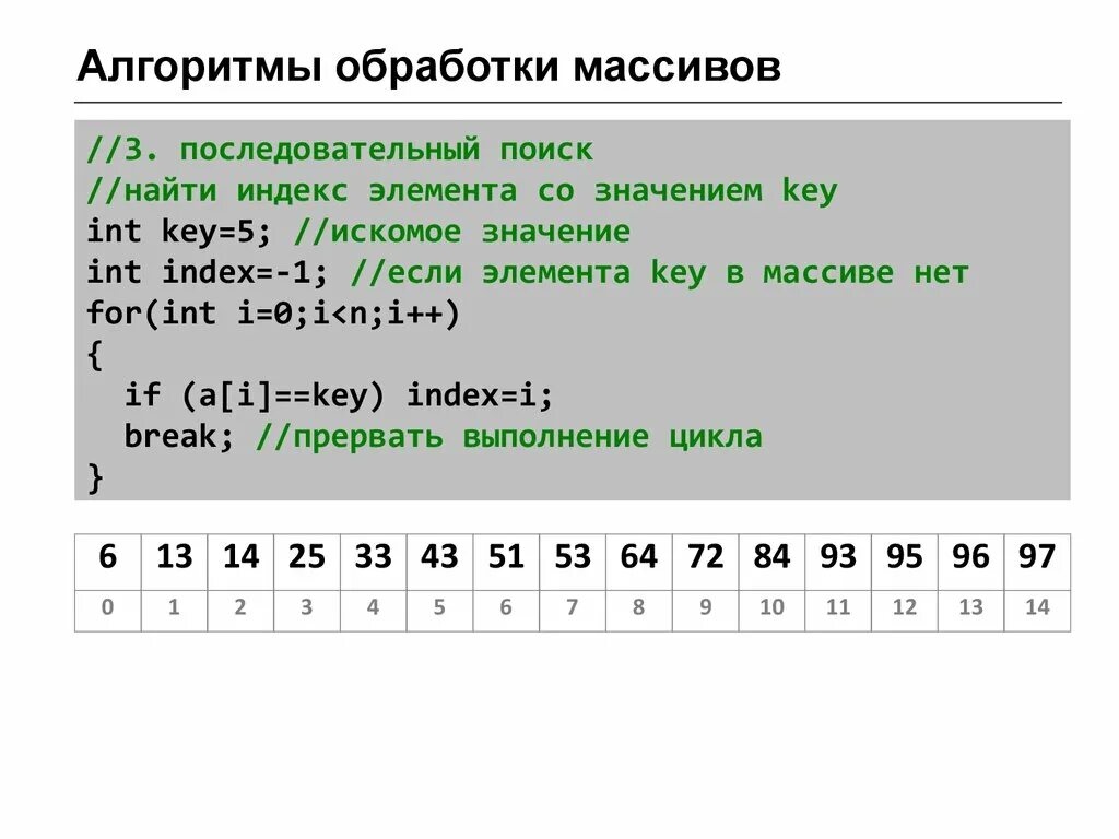 Алгоритмы обработки массивов. Типовые алгоритмы обработки массивов. Алгоритм обработки массивов данных. Массивы. Основные алгоритмы обработки массивов..