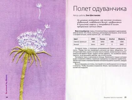 Как вывести одуванчики с одежды