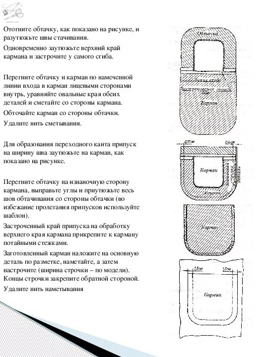 Настрачивание накладного кармана схема. Накладной карман стачным швом схема. Схема обработки накладного кармана. Технологическая последовательность накладного кармана с клапаном. Накладной карман описание.