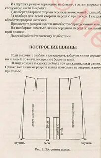 Длина шлицы
