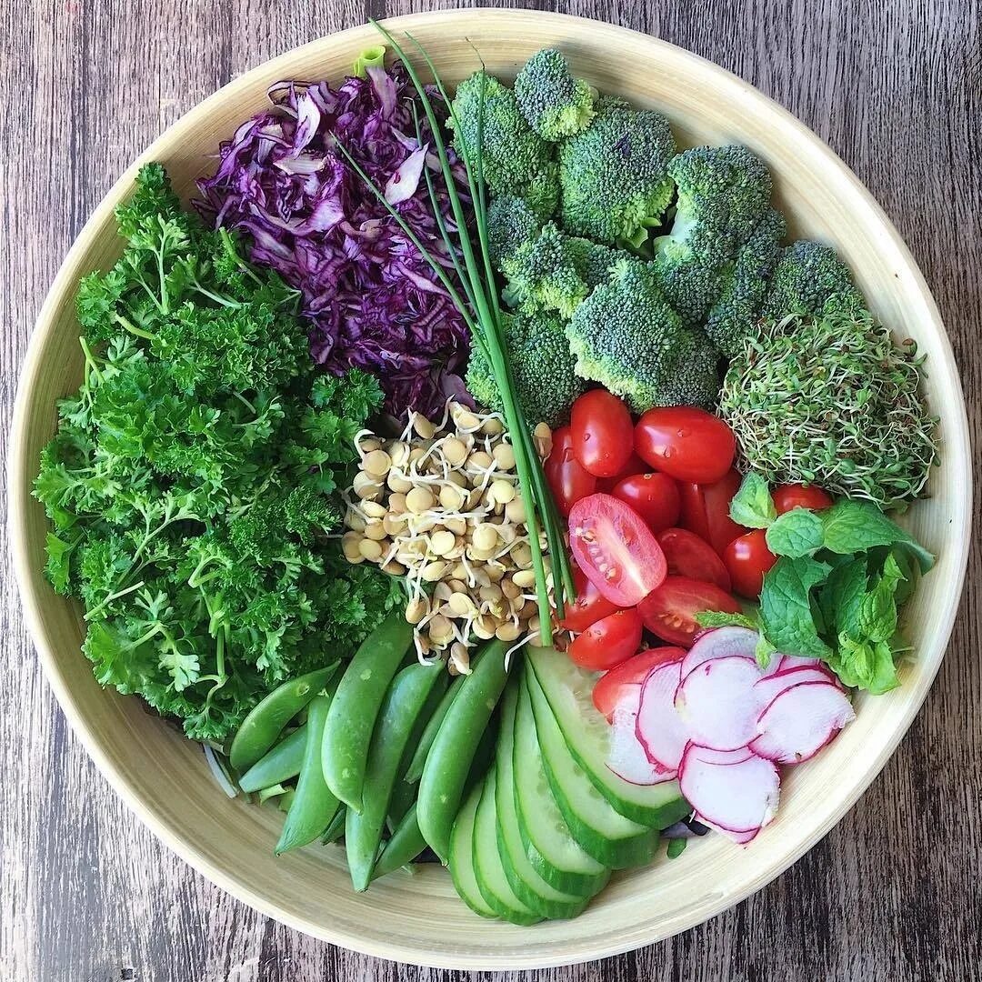 Пирамида питания вегетарианца. Здоровая еда. Сыроедение. Сыроедение список разрешенных продуктов. Продукты сыроедов.