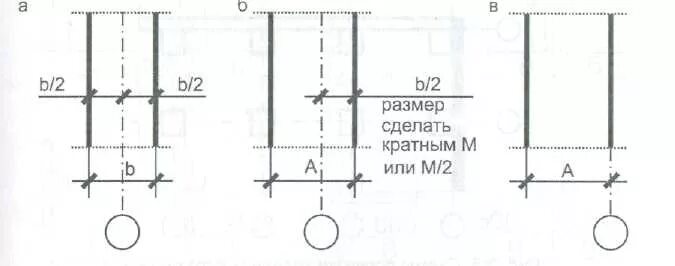 Центральная привязка. Привязка кирпичных стен к осям. Стена 640 привязка к осям. Привязка кирпичных стен к осям 640. Привязка стен к координационным осям здания.