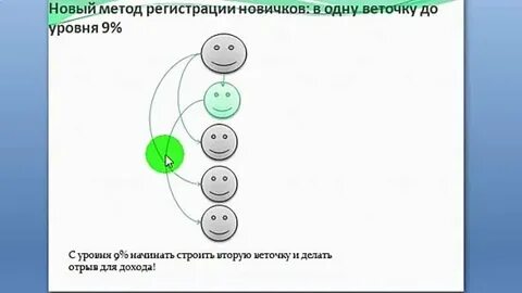Регистрируем правильно