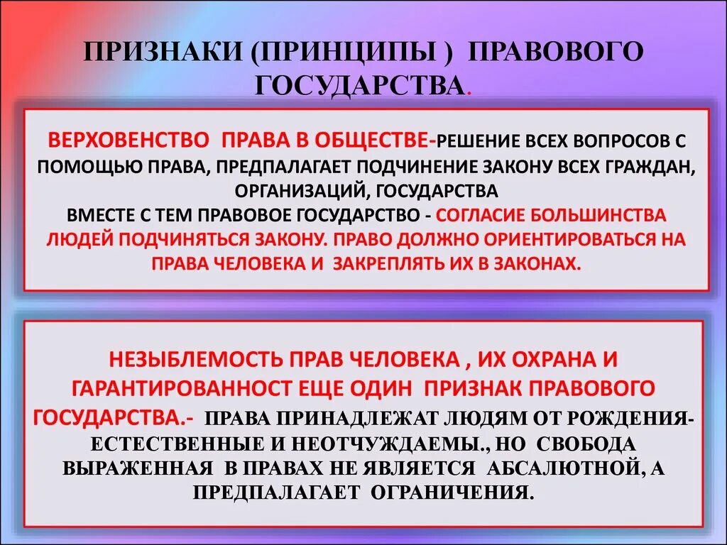 Сущность и значимость признаков правового государства. Принципы правового государства. Признаки и принципы правового государства.