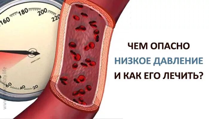 Низкое давление какие сосуды. Опасно низкое давление. Опасность низкого давления. Низкое давление фото. Гипотония сосуды.