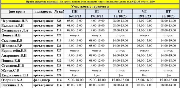 Расписание врачей 118. Расписание врачей в поликлинике. Поликлиника 13 расписание терапевтов. Расписание врачей поликлиники на Юшкова. Стерлитамак поликлиника машзавода расписание терапевтов на июль 2023.
