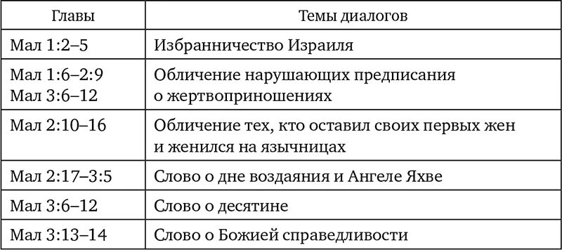 Алкотестер показания таблица. Алкогольное опьянение в промилле таблица. Таблица степени алкогольного опьянения. Таблица степени алкогольного опьянения в промилле. Стадии алкогольного опьянения в промилле в крови.