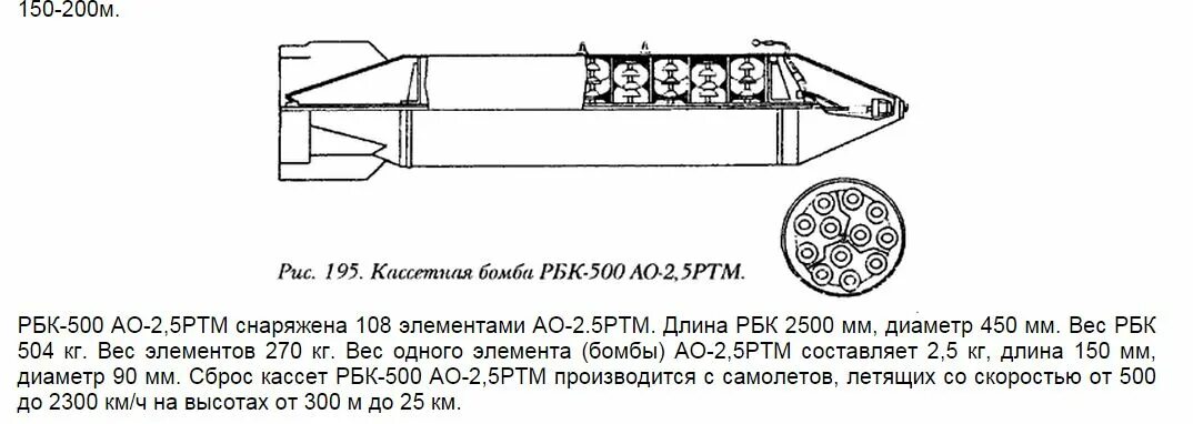 Рбк 500 кассетная. Кассетная бомба РБК-500 АО-2,5ртм. Кассетная авиабомба РБК-500. РБК-500 АО-2,5 РТМ. РБК-500 ПТАБ-1м.