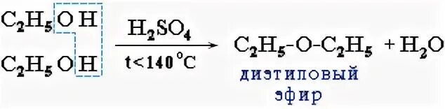 Этанол h2so4 t 140. Межмолекулярная дегидратация спиртов. Температура меньше 140. Температура меньше 140. Реакции при нагревании.
