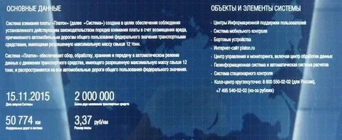 Инструкция платон