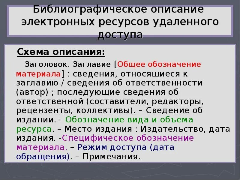 Библиографическое описание сайта. Средства удаленного администрирования. Удаленные описания. Схема библиографического описания электронного ресурса. Метаданные это библиографические описания.