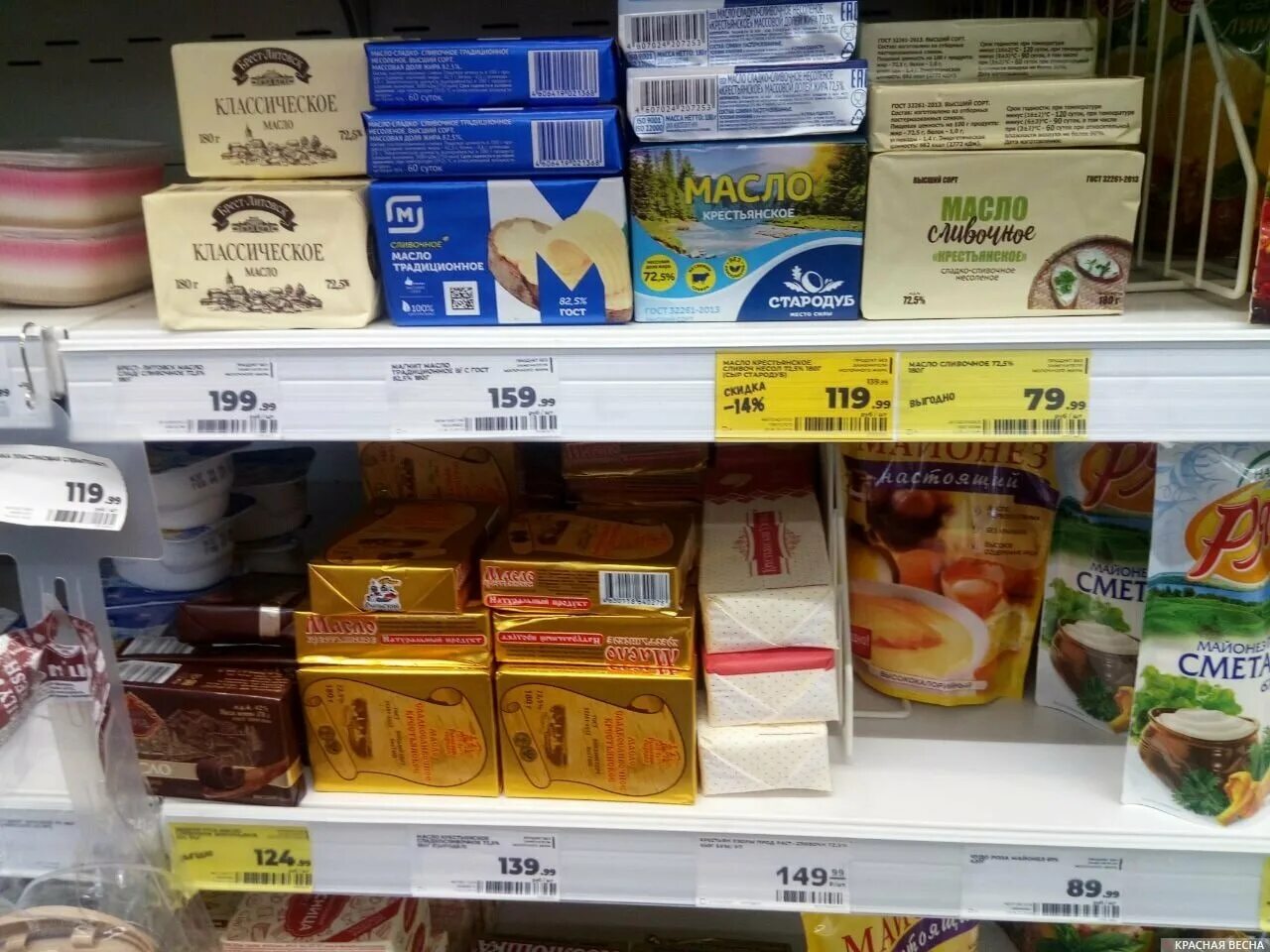 Лас-Пальмас-де-Гран-Канария: цены на продукты: tuteyshaya - ЖЖ