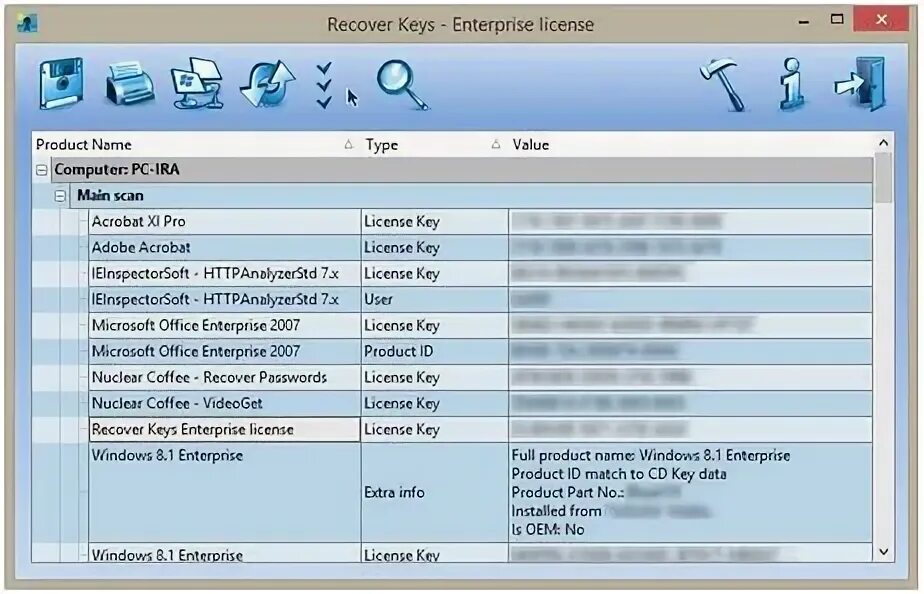 License value