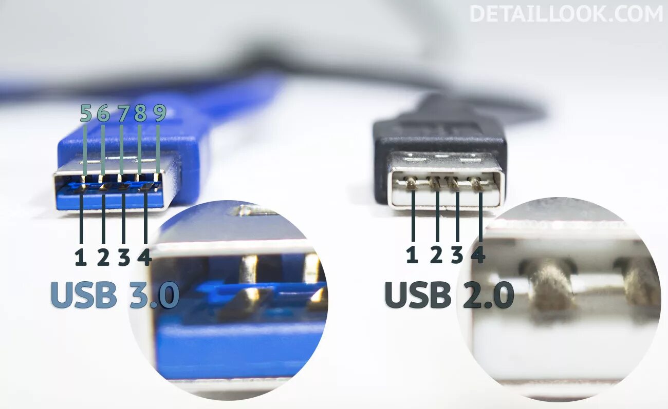 Отличия USB 3.0 от 2.0. Отличие разъема USB 2.0 от USB 3.0. Разъем USB 2.0 И 3.0 отличия. Чем отличается разъем USB 2.0 от 3.0. Как отличить usb