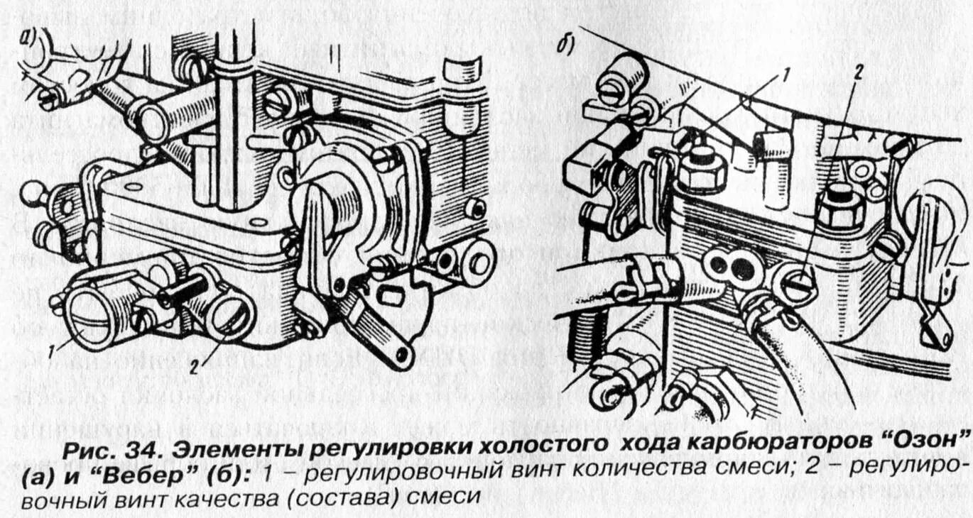 Подскажите как отрегулировать