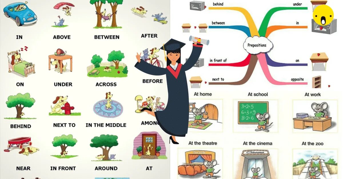 In Front of behind between. Грамматические игры на уроках английского языка. Behind preposition. Near next to. Next grammar