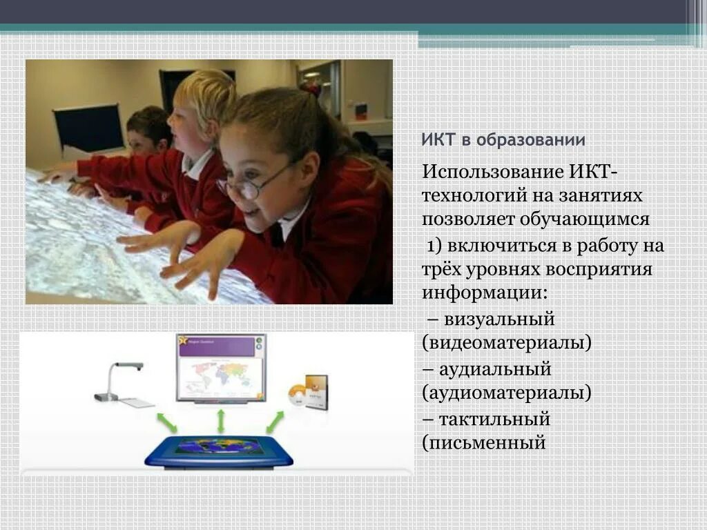 Использование в образовании. Икт в образовании. икт в образовании картинки. икт простыми словами. икт технологии позволяют.