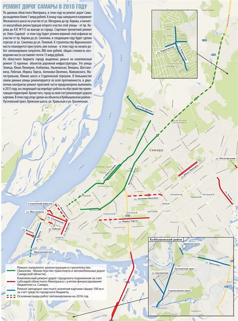 Дорожная карта Самары. Карта дорог Самары. Карта автодорог г Самара. Карта Самары 2015 год.