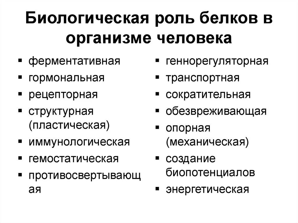 Биологическая роль белков в организме. Биологическая роль белков биохимия. Биологическая роль белков схема. Биологичемкая ролт белков.