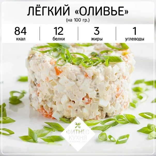 Салат кбжу на 100 грамм. Оливье калории на 100. 100 грамм салата оливье. салат оливье калорийность на 100 грамм. салат оливье калории на 100 грамм.