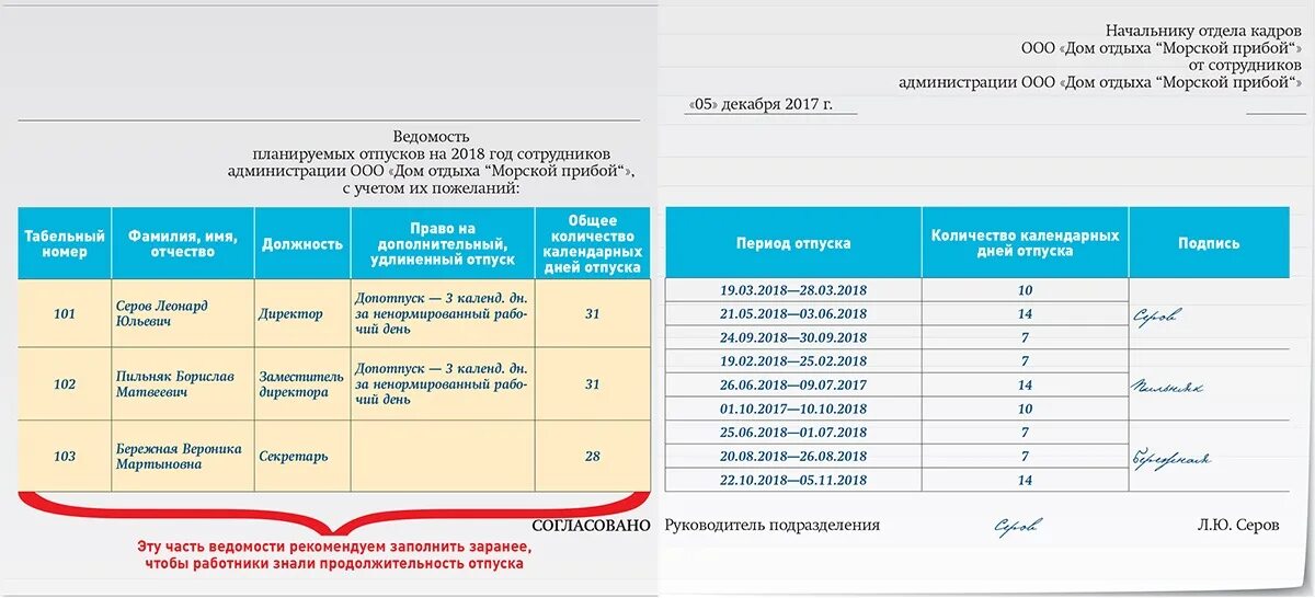 Сво через сколько отпуск. Дополнительный отпуск сколько дней. Дополнительный отпуск в Тюмени сколько дней. Сколько дней отпуск у воспитателя. Сколько дней отпуска в Петрозаводске.