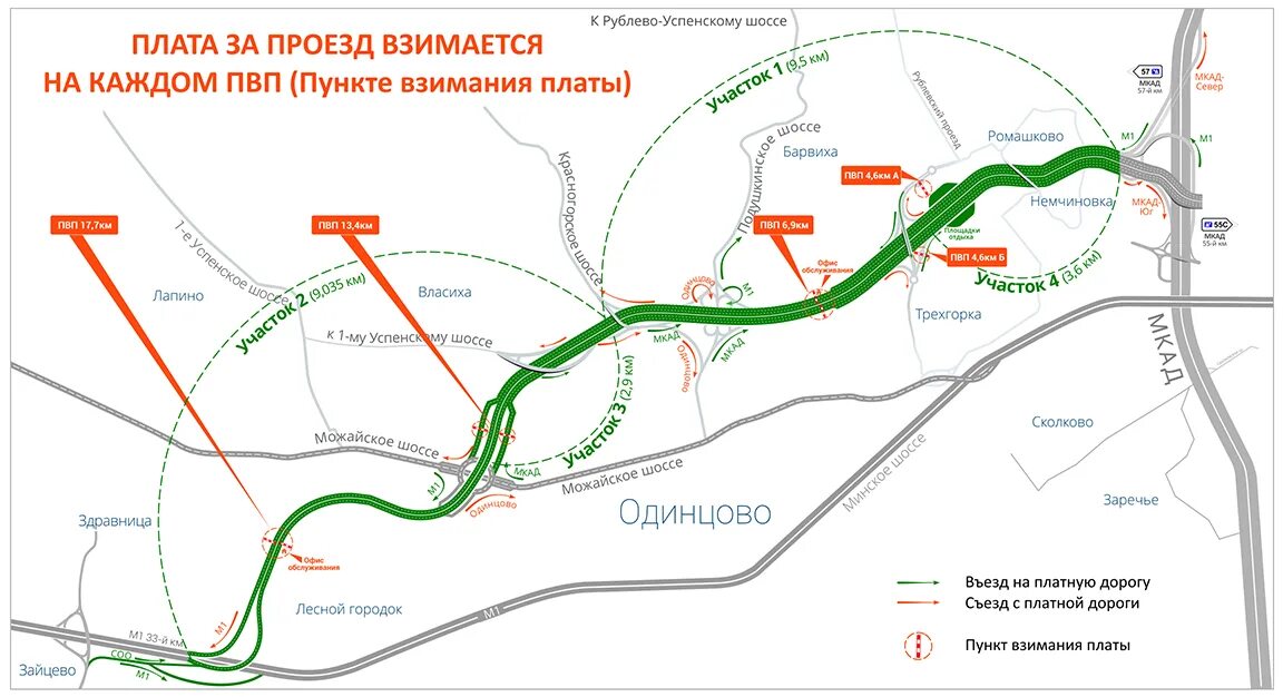 Сколько пунктов оплаты. Схема платной дороги Одинцово. Северный обход Одинцово схема. М1 Северный обход Одинцово. Платная дорога м1 схема.