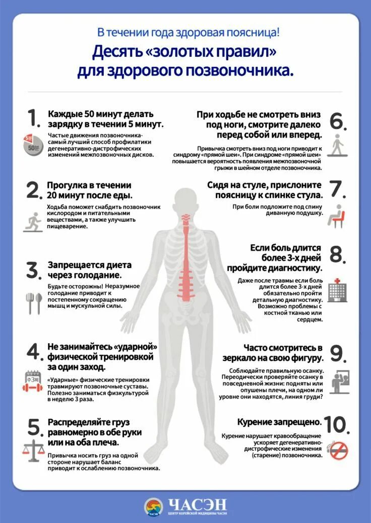 Температура поясница. Памятка профилактика травм позвоночника. Памятка для больных с остеохондрозом позвоночника. Профилактика болей в спине. Памятка по болям в спине.