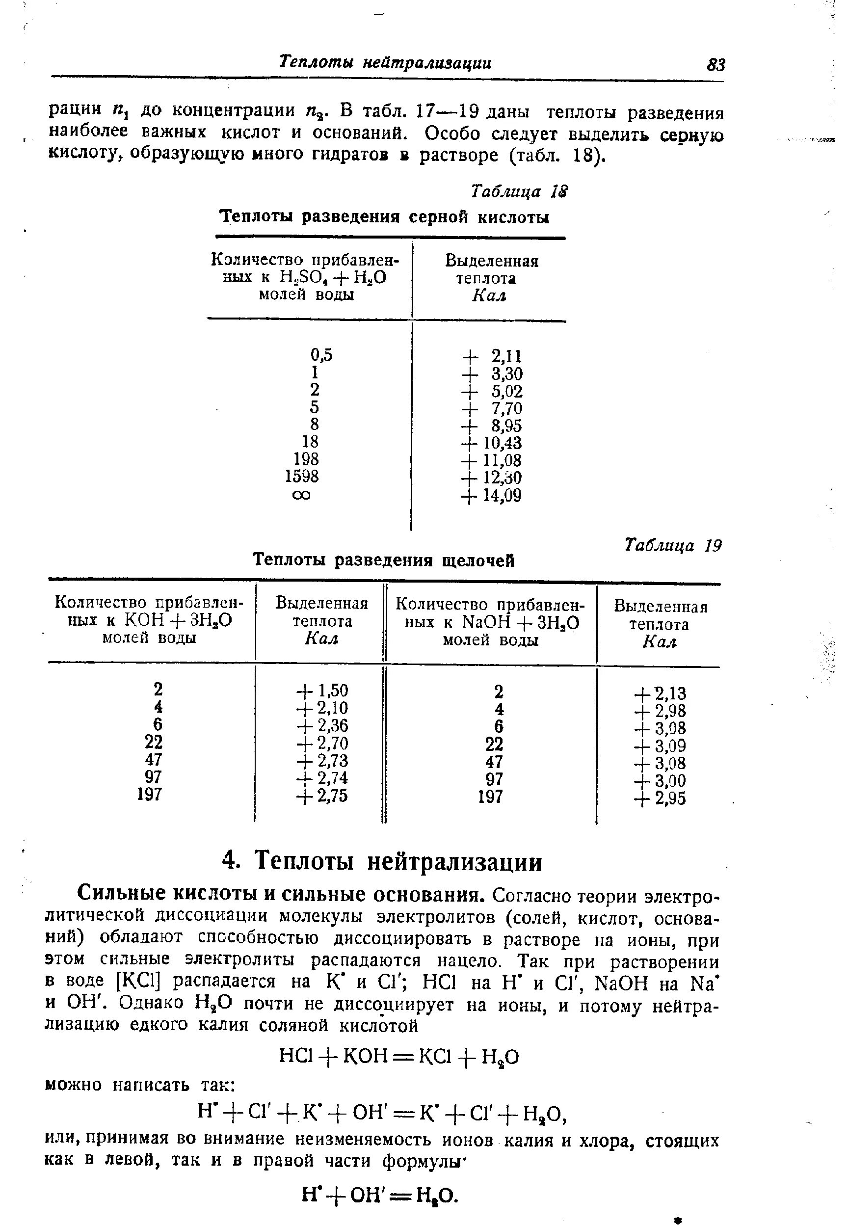 Теплота растворения воды. Теплота диссоциации уксусной кислоты таблица. Теплота реакции нейтрализации таблица. Таблица разведения соляной кислоты. Таблица серной кислоты.