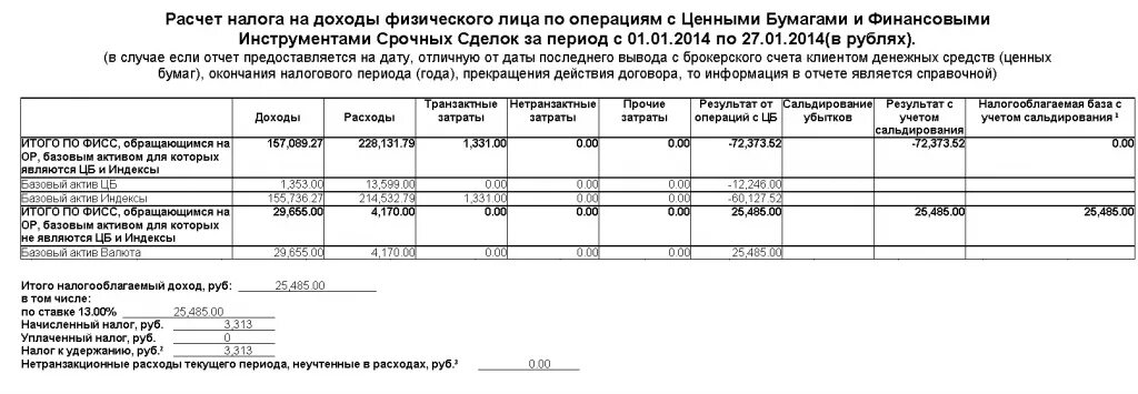 Расчет налога на доходы физ лиц. Справка о доходах физических лиц по операциям с ценными бумагами. Доходы по операциям с ценными бумагами. Рассчитать налог на доходы физических лиц. Убытки по ценным бумагам ндфл