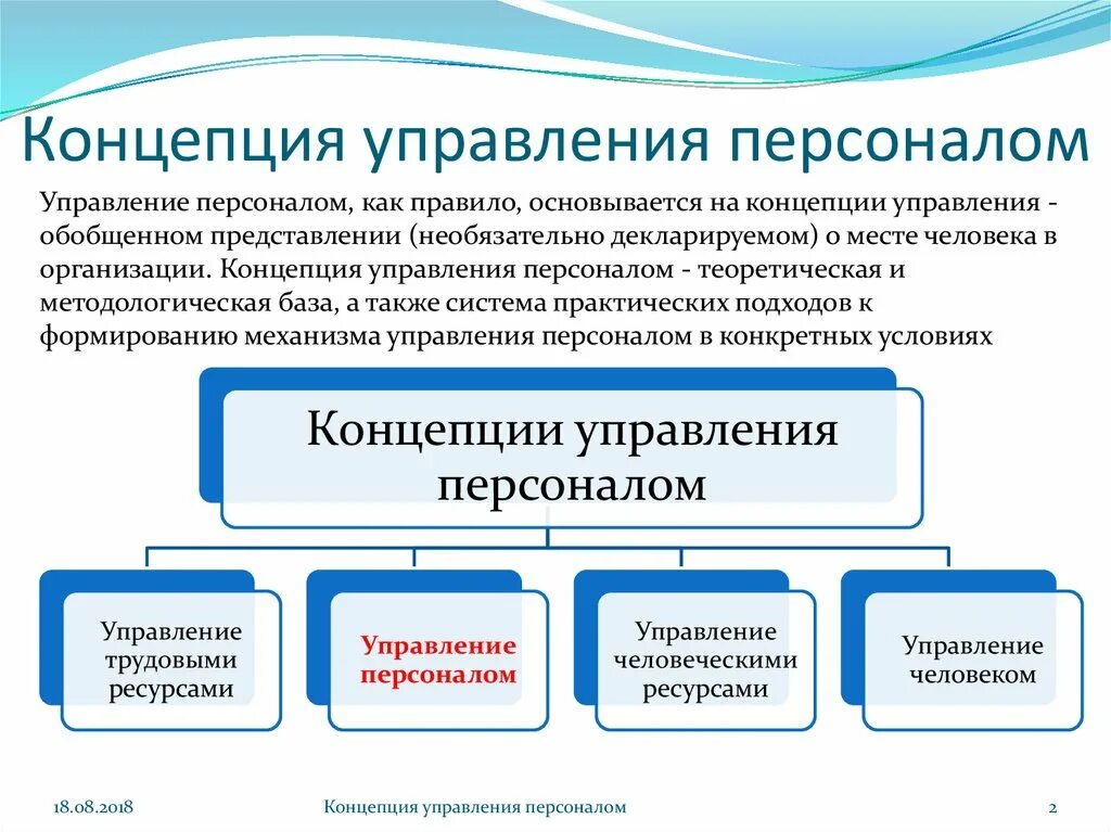 Принципы концепции управления персоналом. Основополагающие принципы концепции управления персоналом. Понятие управление персоналом концепции управления персоналом. Концепцию управления персоналом составляют:. Теория управления новый