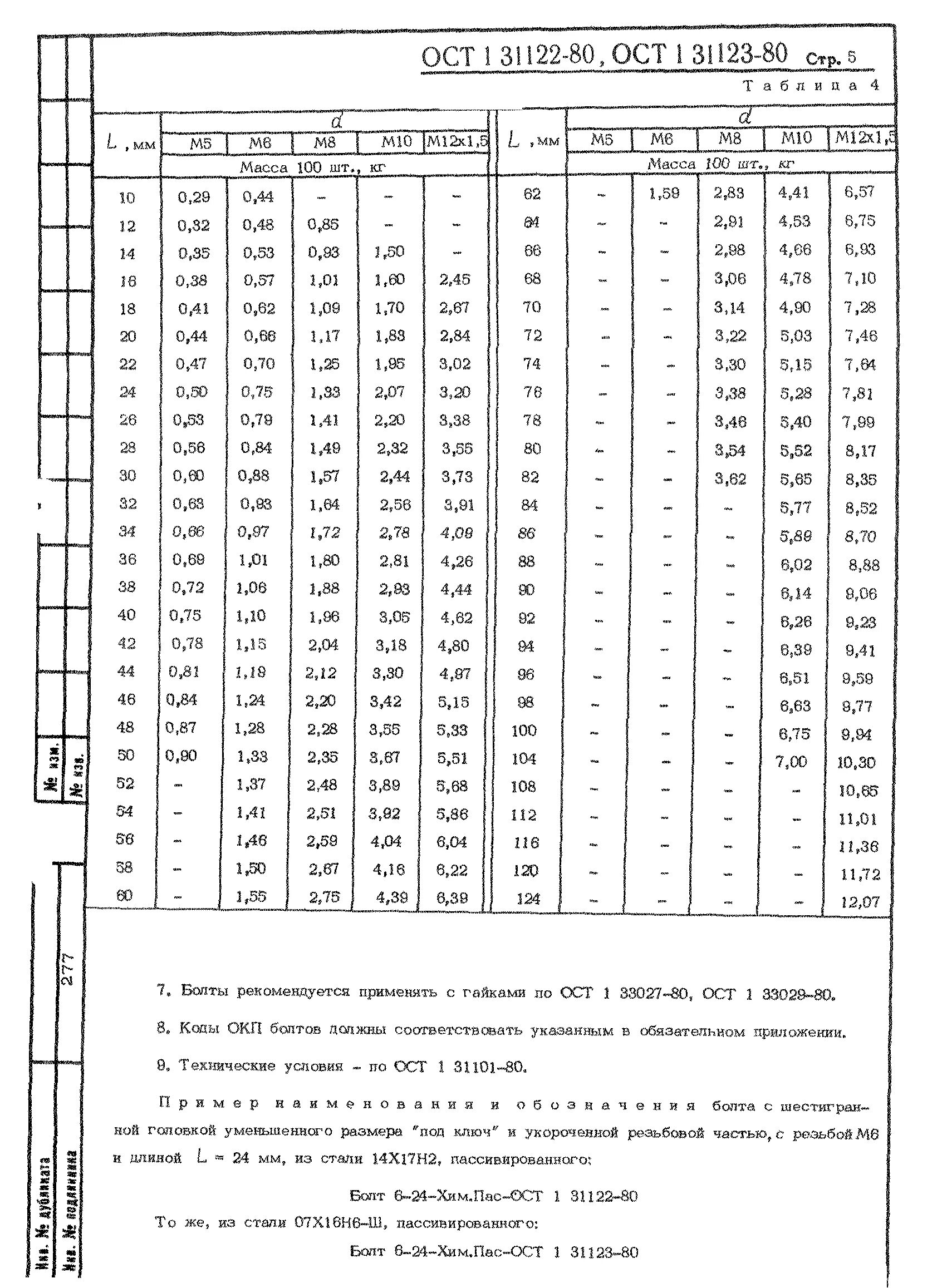 Ост 2г42-1-73. 98 4 23 ост 6. Ост в 6-06-5100-96. 1. Тест ост 1 ответы.